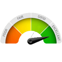 Password Strength Checker